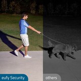 Eufy Floodlight Camera 2K - Beveiligingscamera