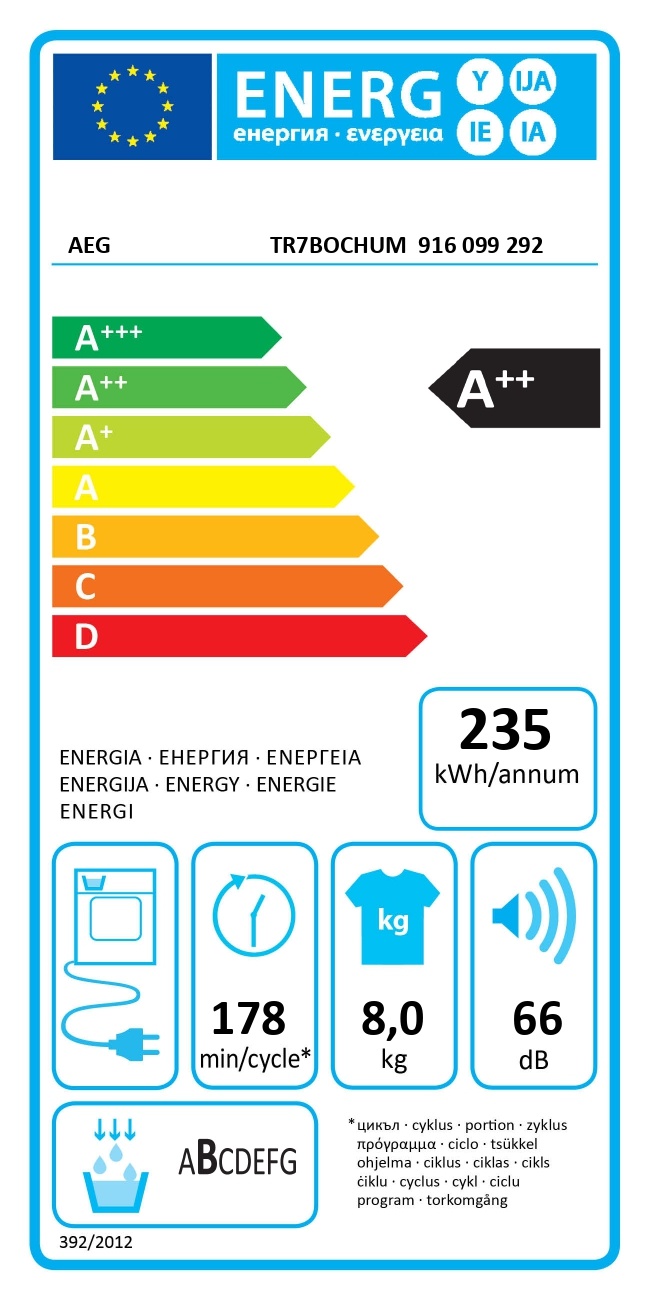 AEG TR7BOCHUM 7000 Serie SensiDry - Warmtepompdroger