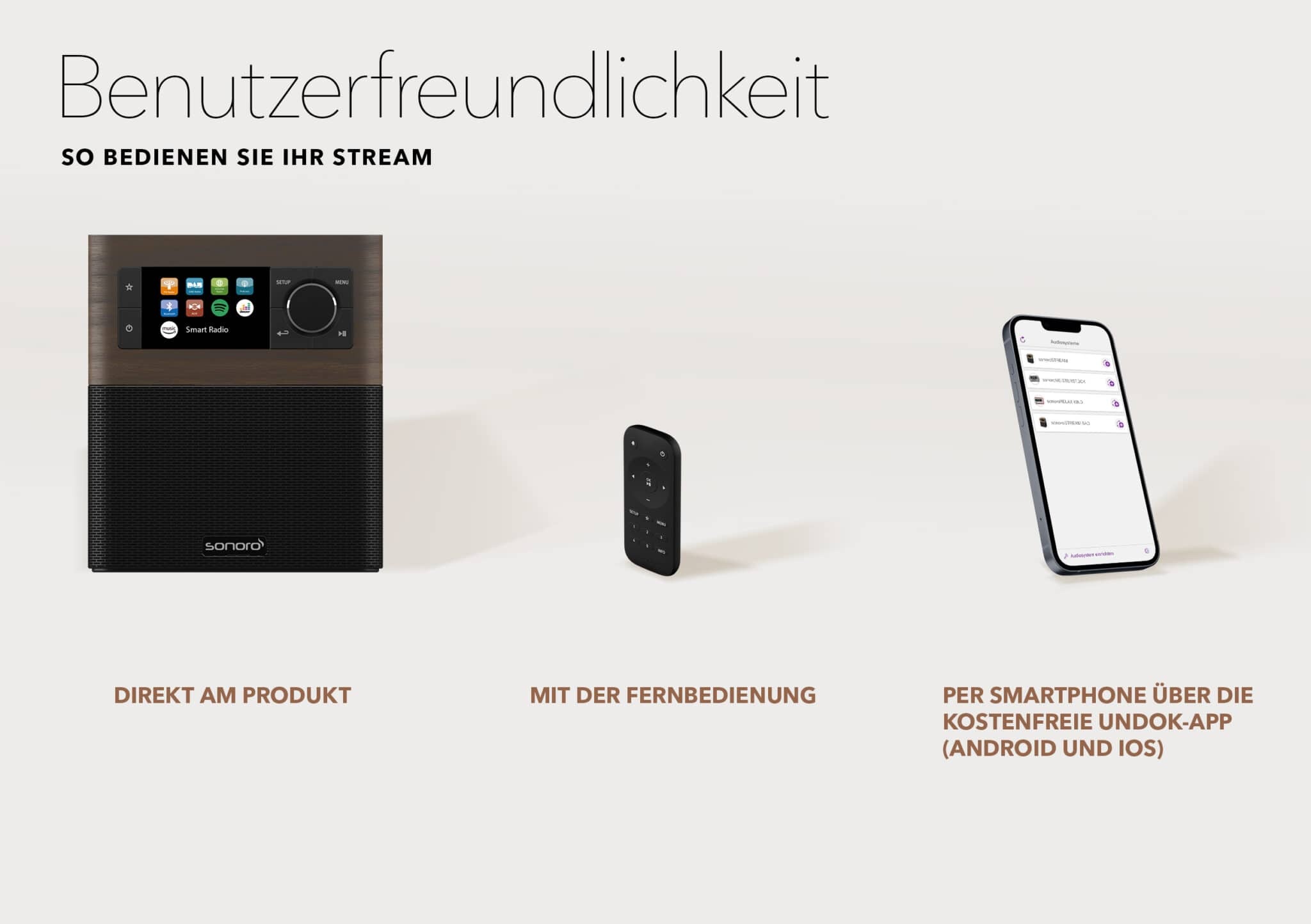 Sonoro Stream X Walnoot/Zwart - Radio
