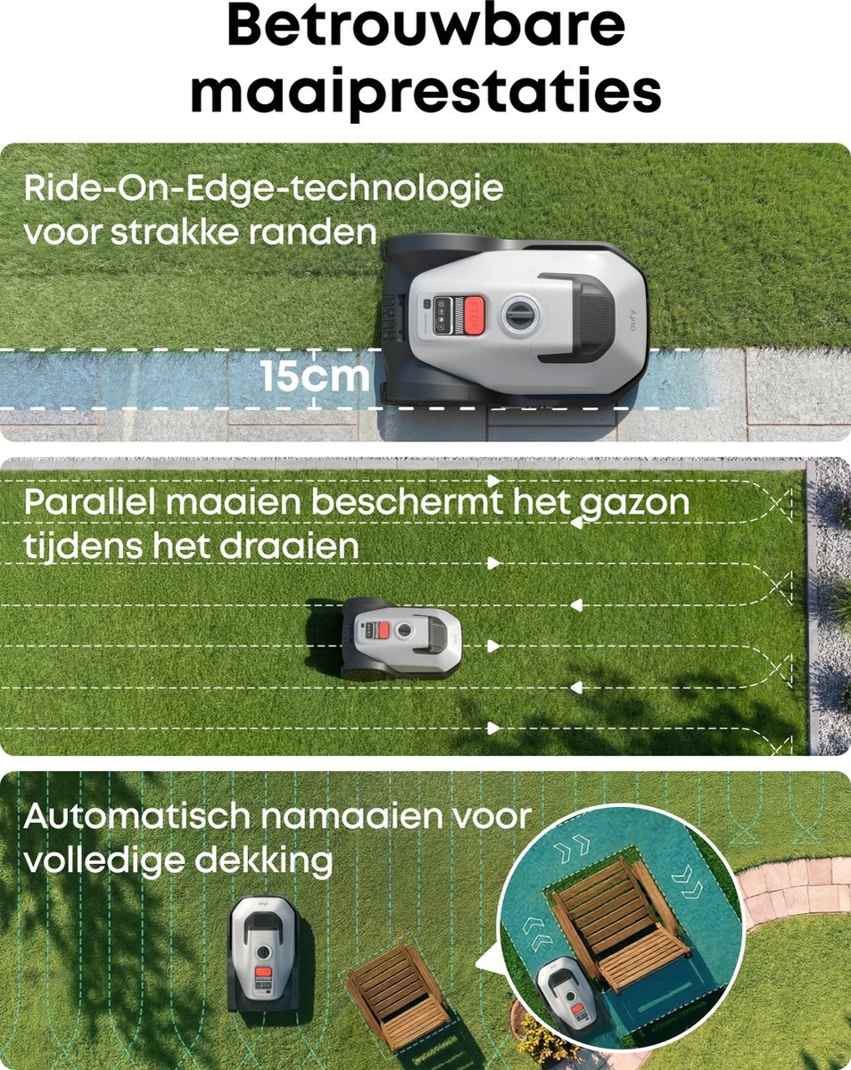 Eufy C15 - Robotgrasmaaier