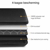 Laptophoes 13-14 inch Roze (Hardcase) - Laptophoes
