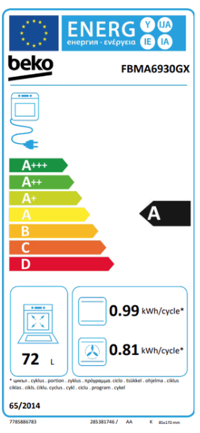 Beko FBMA6930GX - Inductiefornuis