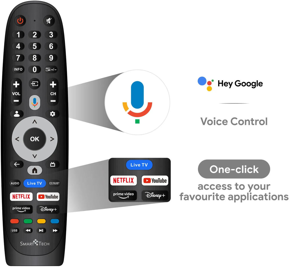 Smart Tech 32HG01V (2026) - LED TV