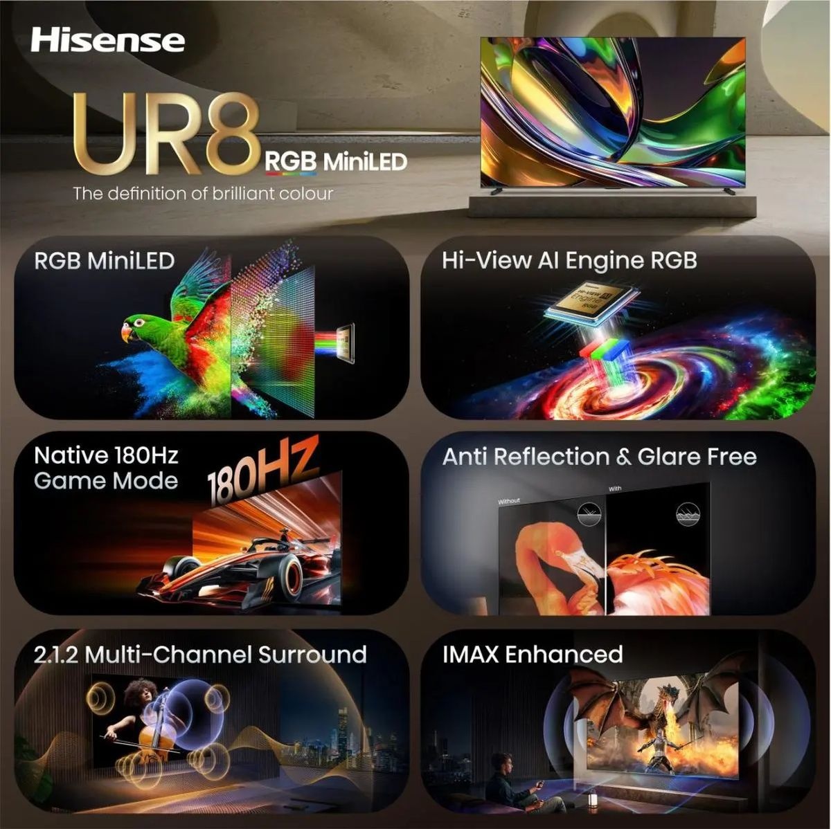 Hisense 55UR8S - Mini-LED TV
