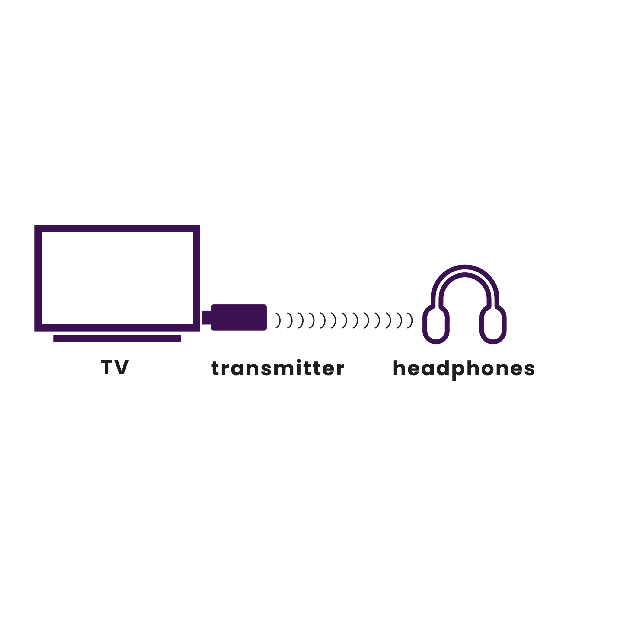 Marmitek BoomBoom 50 Bluetooth audiozender