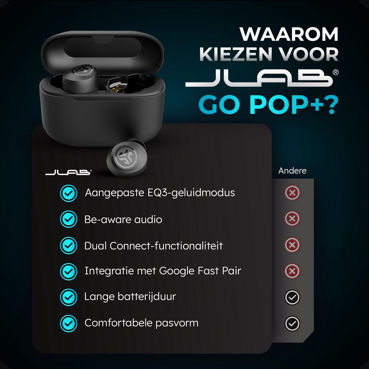 JLab Go Air Pop True Wireless Zwart - Draadloze oordopjes