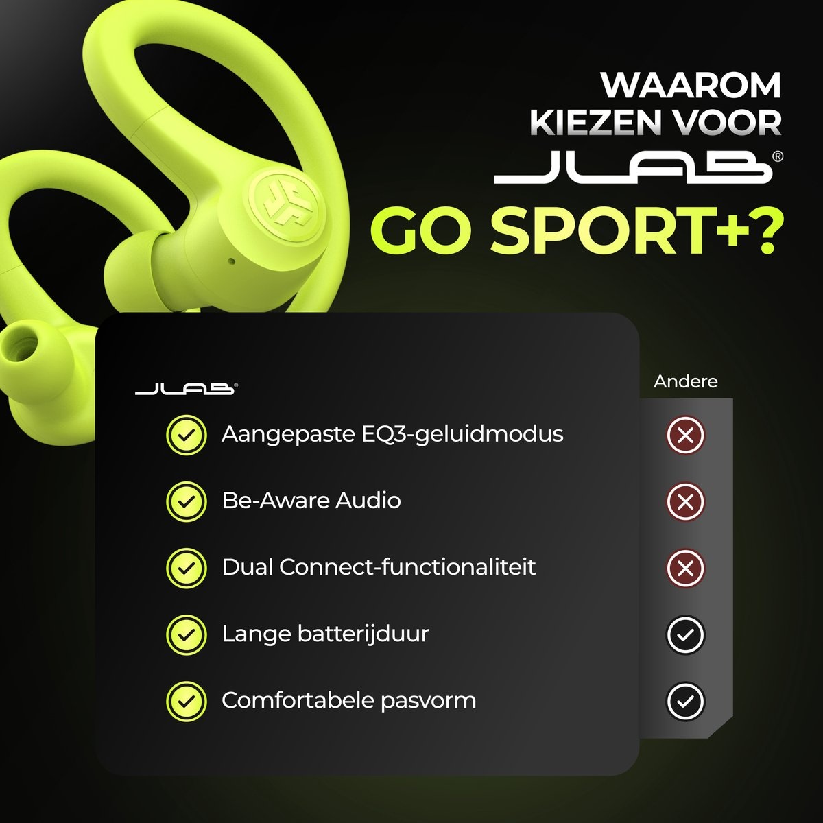 JLab Go Air Sport True Wireless Neon Geel - Sportoordopjes