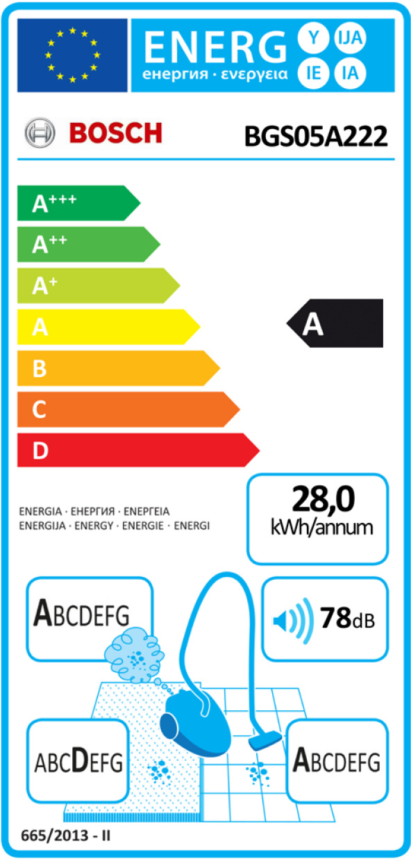 Bosch BGS05A222 Serie 2 - Stofzuiger zonder zak