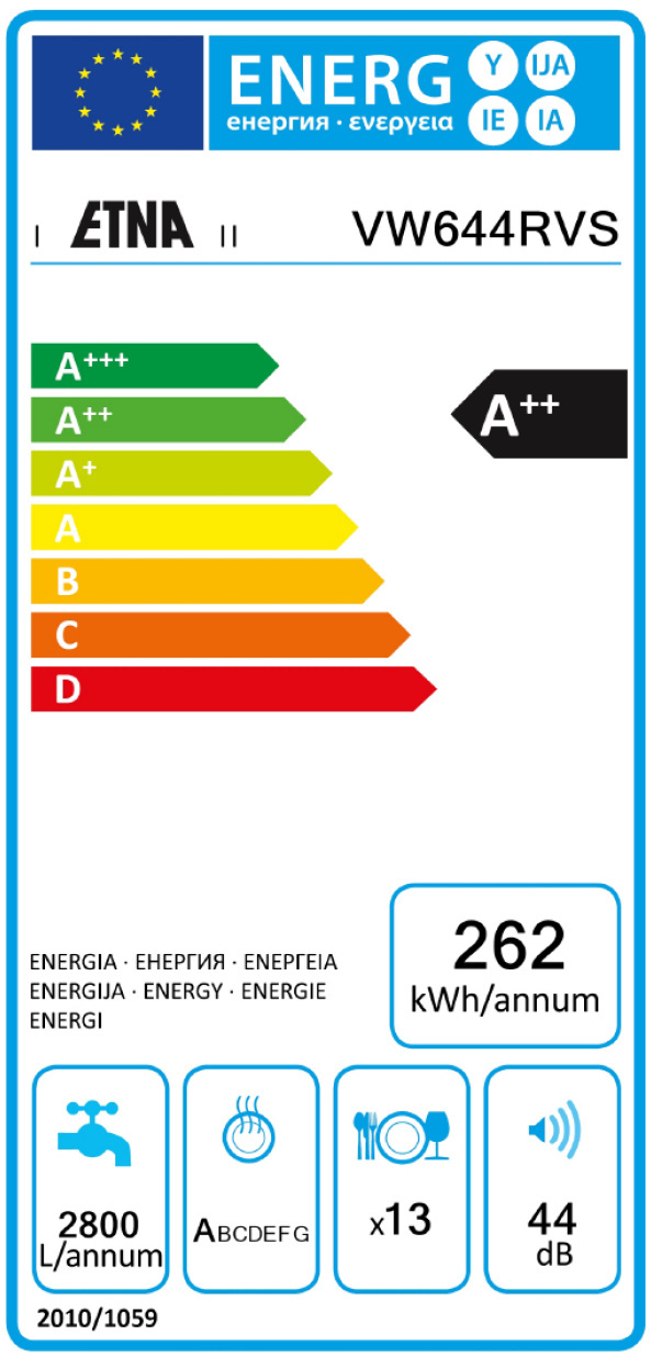 ETNA VW644RVS Volledig geïntegreerde vaatwasser