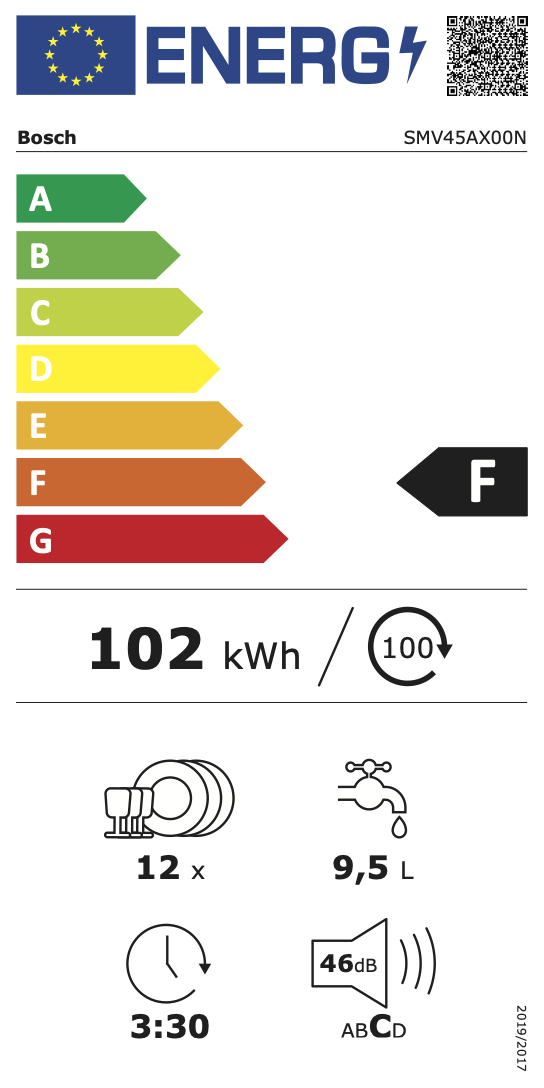Bosch SMV45AX00N Inbouw Vaatwasser volledig integreerbaar