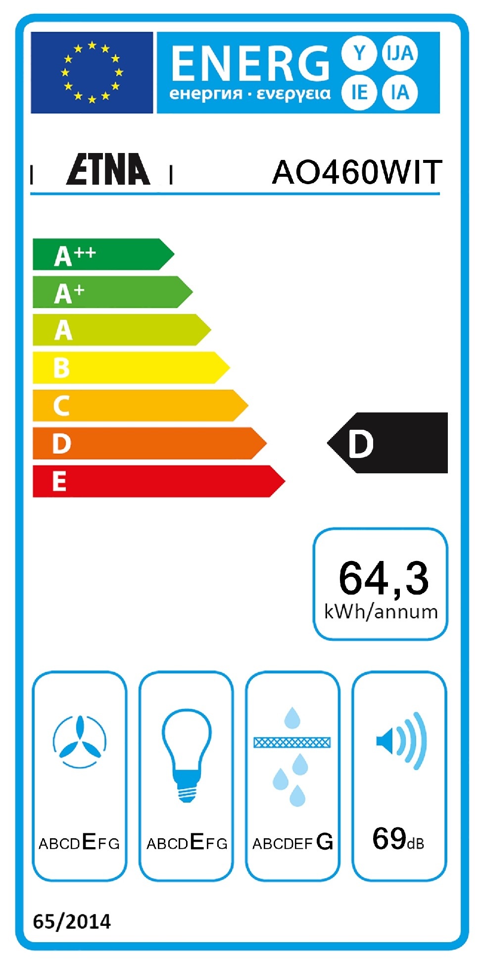 ETNA AO460WIT afzuigkap - Onderbouw afzuigkap