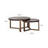 Salontafel Cromford Mill set van 2 (Brushed Gold) Salontafel Cromford Mill set van 2 (Brushed Gold)