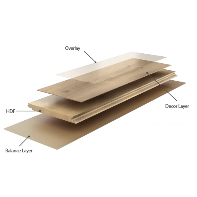 yarenza. Yoga Yin Ultra Mat Waterbestendig  8.0mm Laminaat