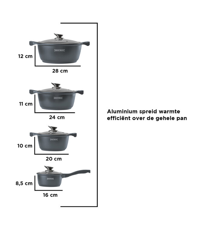 Royality line Royalty Line Royalty Line - Pannenset 10 delig marmeren coating - Zwart