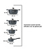 Royality line Royalty Line Royalty Line - Pannenset 10 delig marmeren coating - Zwart