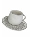 Kaffeetassen