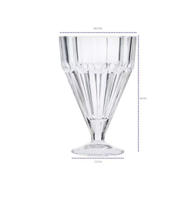 Pasabahce Pleats - ICE Gläser - 2 Stk
