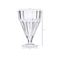 Pasabahce Pleats – IJS Glazen – 2 stuks