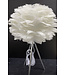 Lampe de table avec plumes