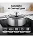 Cocotte Royal Swiss® – Avec couvercle 28 cm – Acier inoxydable – Nid d'abeille – Compatible induction