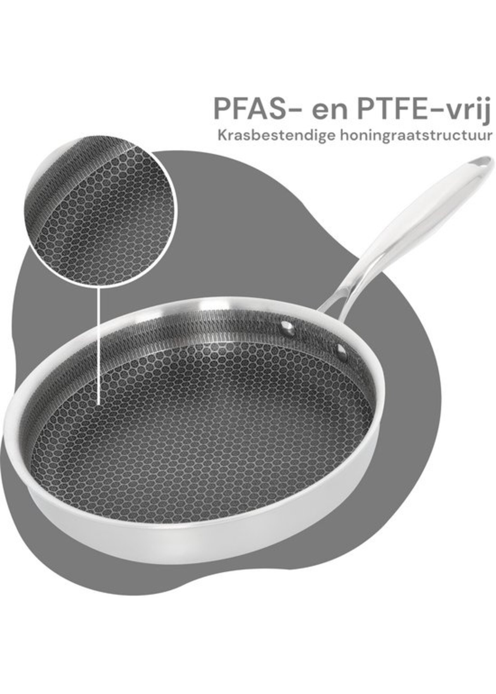 Batterie de cuisine à induction 10 pièces - Poêles à frire en acier inoxydable alvéolé - Poignées froides - Antiadhésives - Royal Swiss®