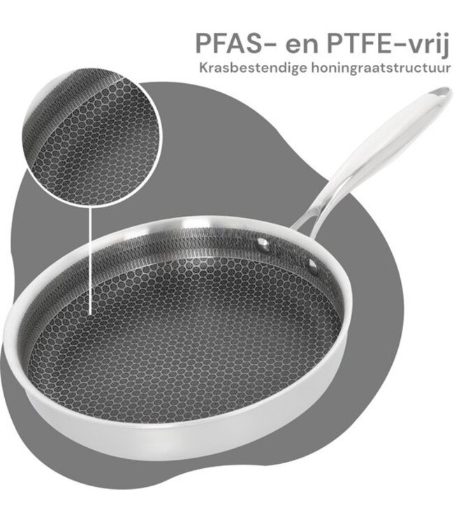 10-teiliges Induktionskochgeschirr-Set – Edelstahl-Bratpfannen-Set in Wabenform – Kühle Griffe – Antihaftbeschichtung – Royal Swiss®