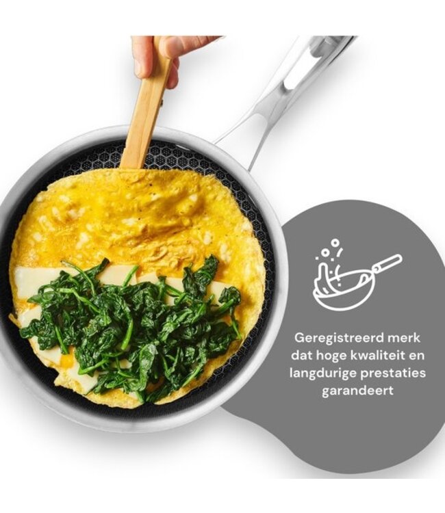 10-teiliges Induktionskochgeschirr-Set – Edelstahl-Bratpfannen-Set in Wabenform – Kühle Griffe – Antihaftbeschichtung – Royal Swiss®