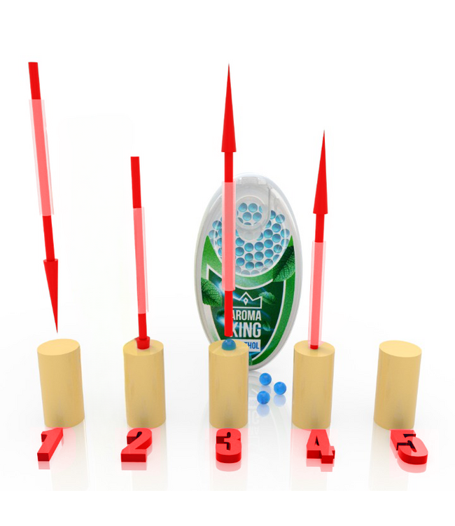 Aroma King Flavour Balls Peach