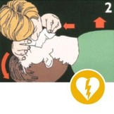 Cederroth 3-in-1 Protectiepakket