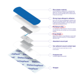 Detectaplast Blau elastischen Textileinnäher HACCP ET - 19 x 72 mm (100 Stück)