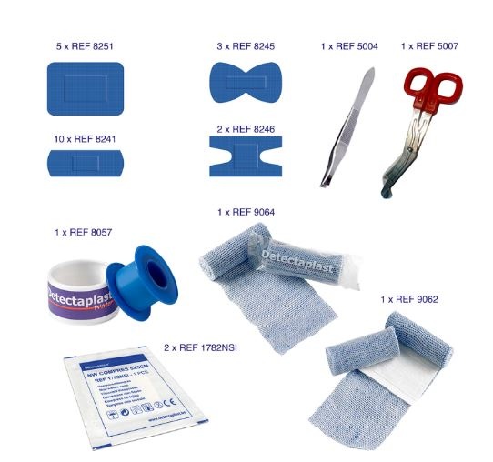 Detectaplast Erste-Hilfe-Set aus Textil