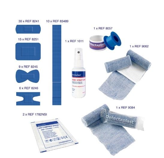 Detectaplast Medic Food Box Basic