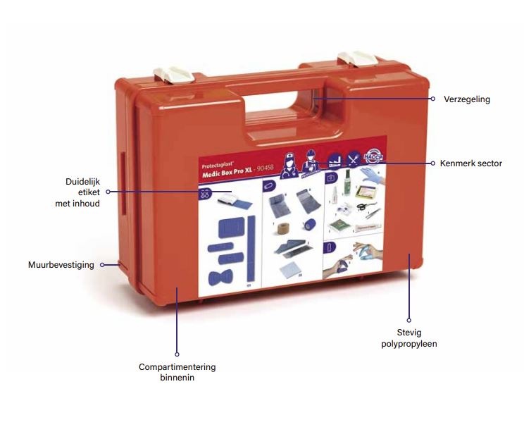 Protectaplast Medic Box Pro Extra Large