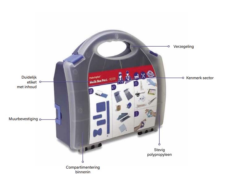 Protectaplast Medic Box Pro Large