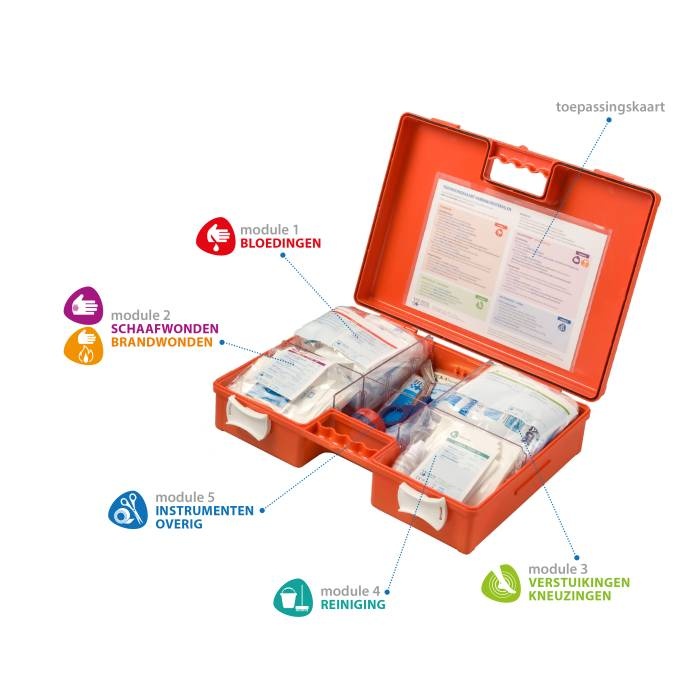 HEKA Verbanddoos Multi Flex Organizer incl. losse modules