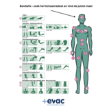 Bandafix Netzschlauchverband Baumwolle Nr. 0 - Schachtel 1 m