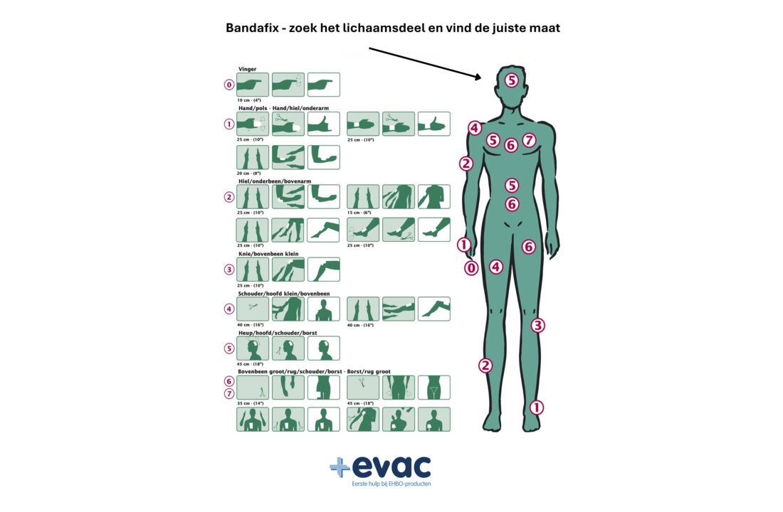 Bandafix netverband Baumwolle No. 5 - Box 1 m.