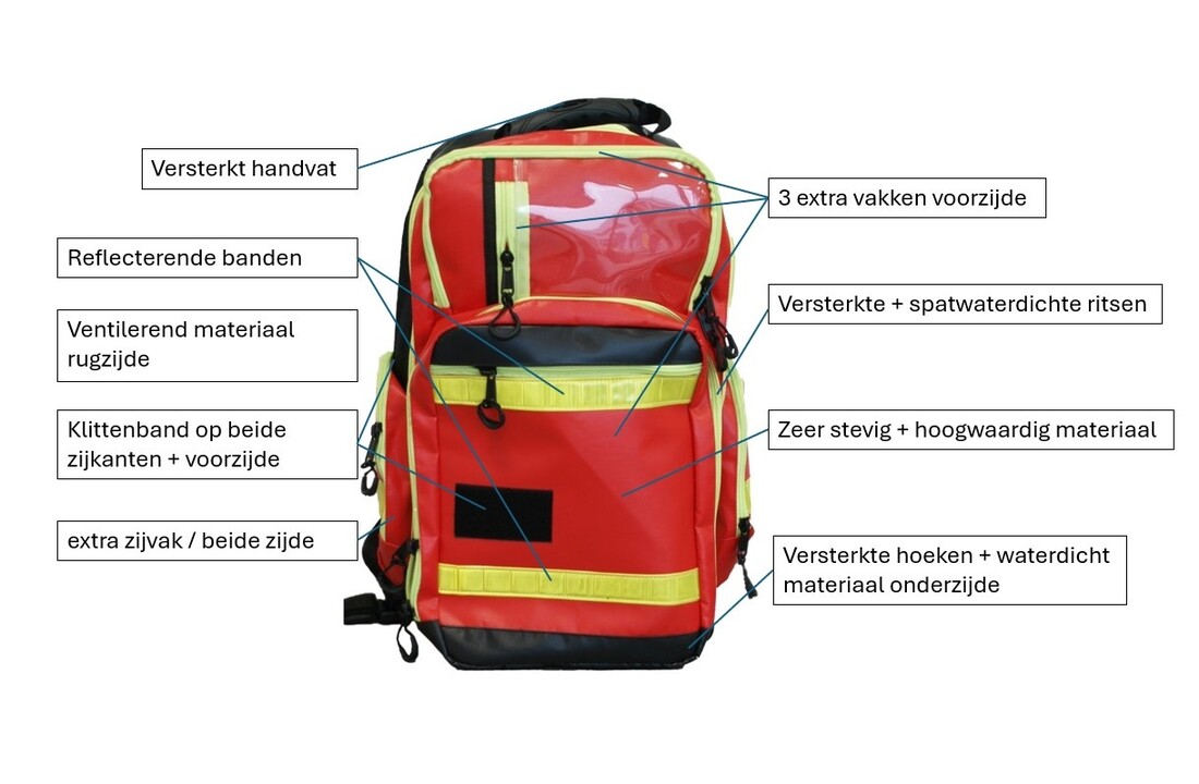 EHBO Rugzak – Sport & Evenementen