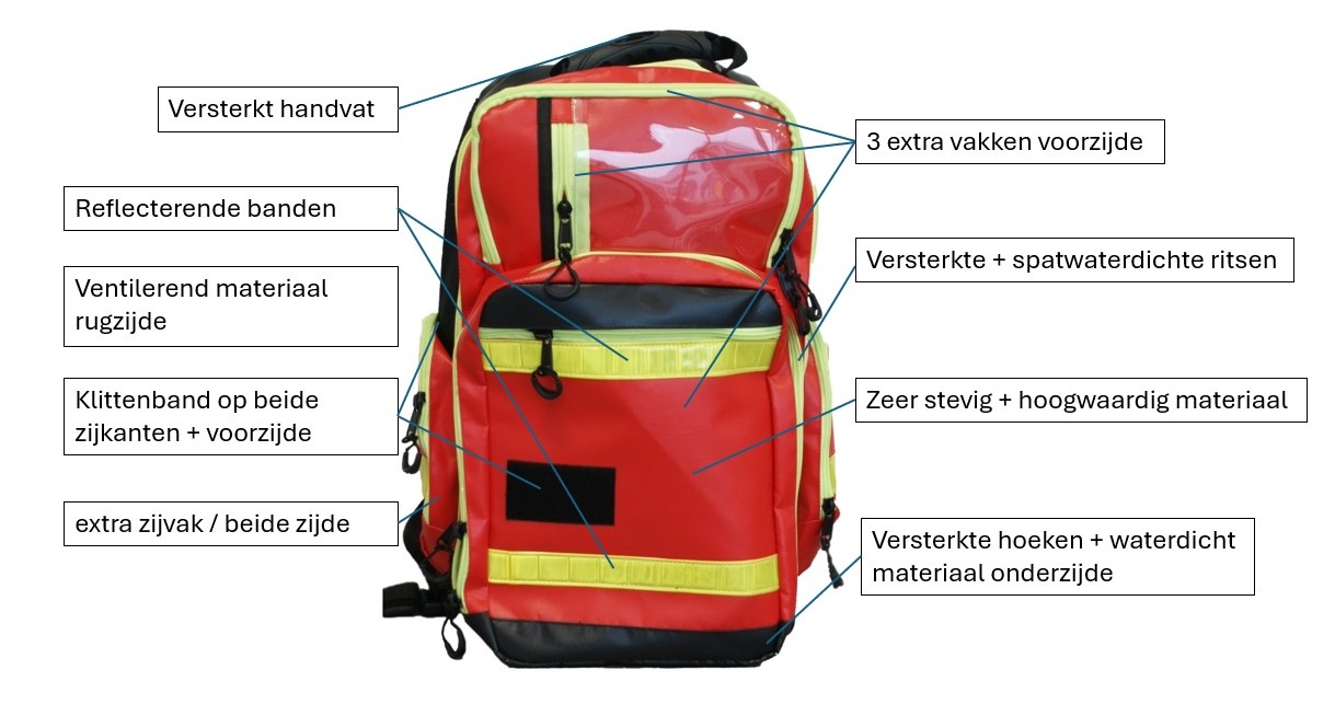 EHBO Rugzak – Sport & Evenementen