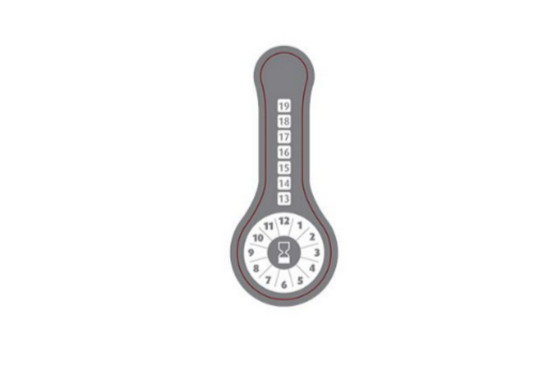 Controlestickers verbanddoos