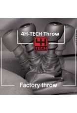 4H-TECH GS6/2A-Shift for Mini Cooper 2th generation (till 03-2010)