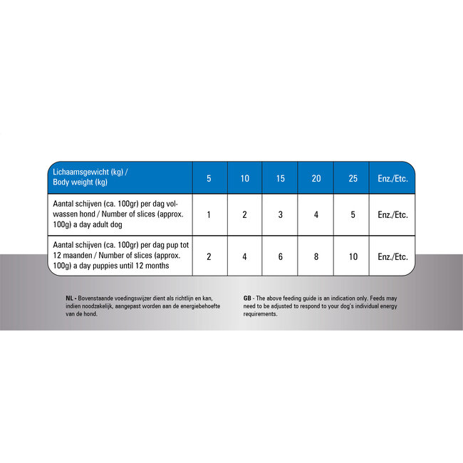 Prins Total Care Super Complete