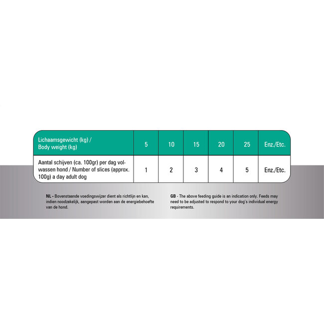 Prins Total Care Resist Complete