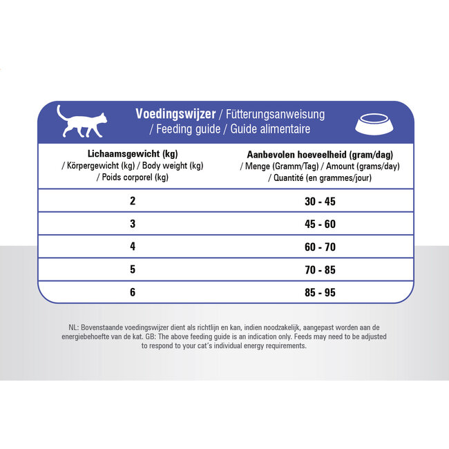 Prins Vitalcare Adult