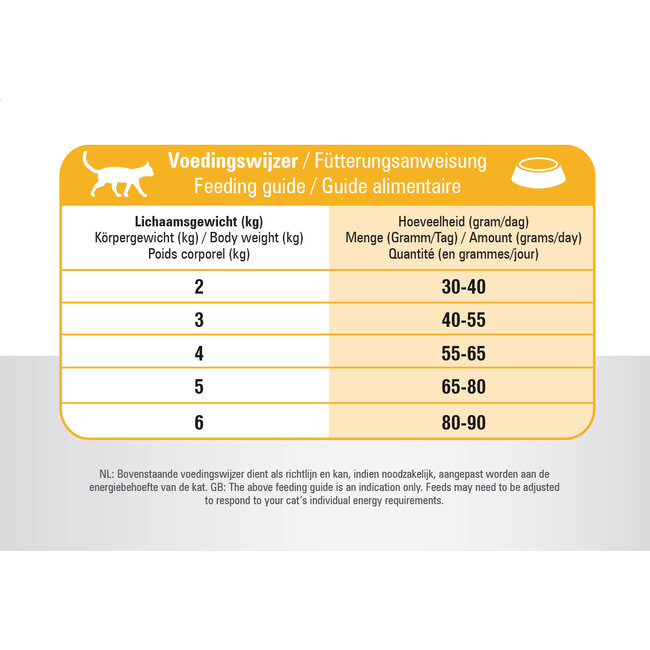 Prins Vitalcare Indoor