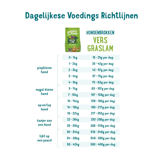 E&C Adult Graslam Medium
