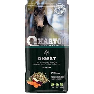 Hartog Hartog Digest