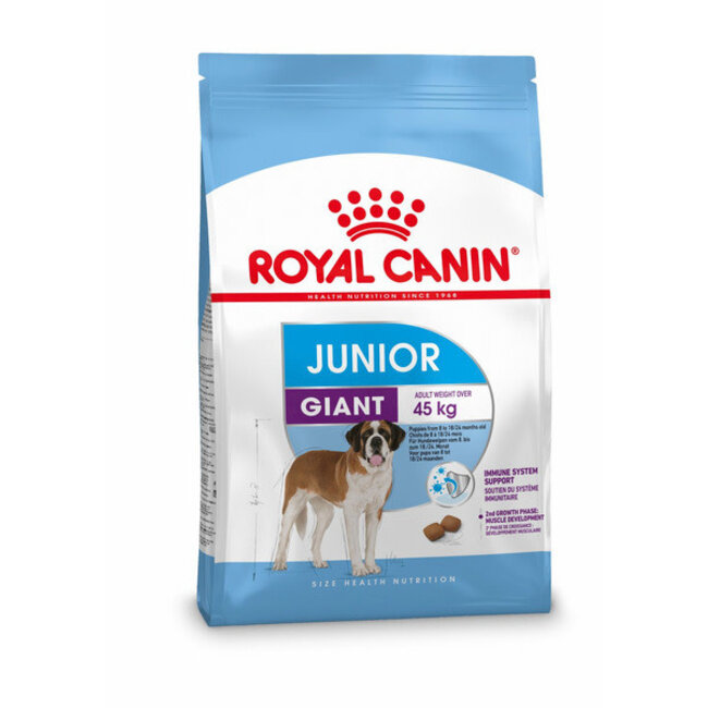 Royal Canin Giant Junior 15KG