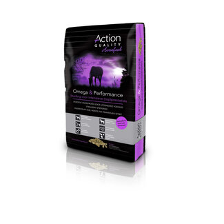Action Quality Action Quality Omega & Performance