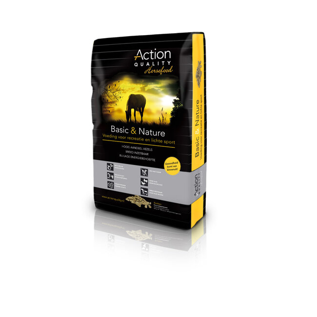 Action Quality Basic Nature